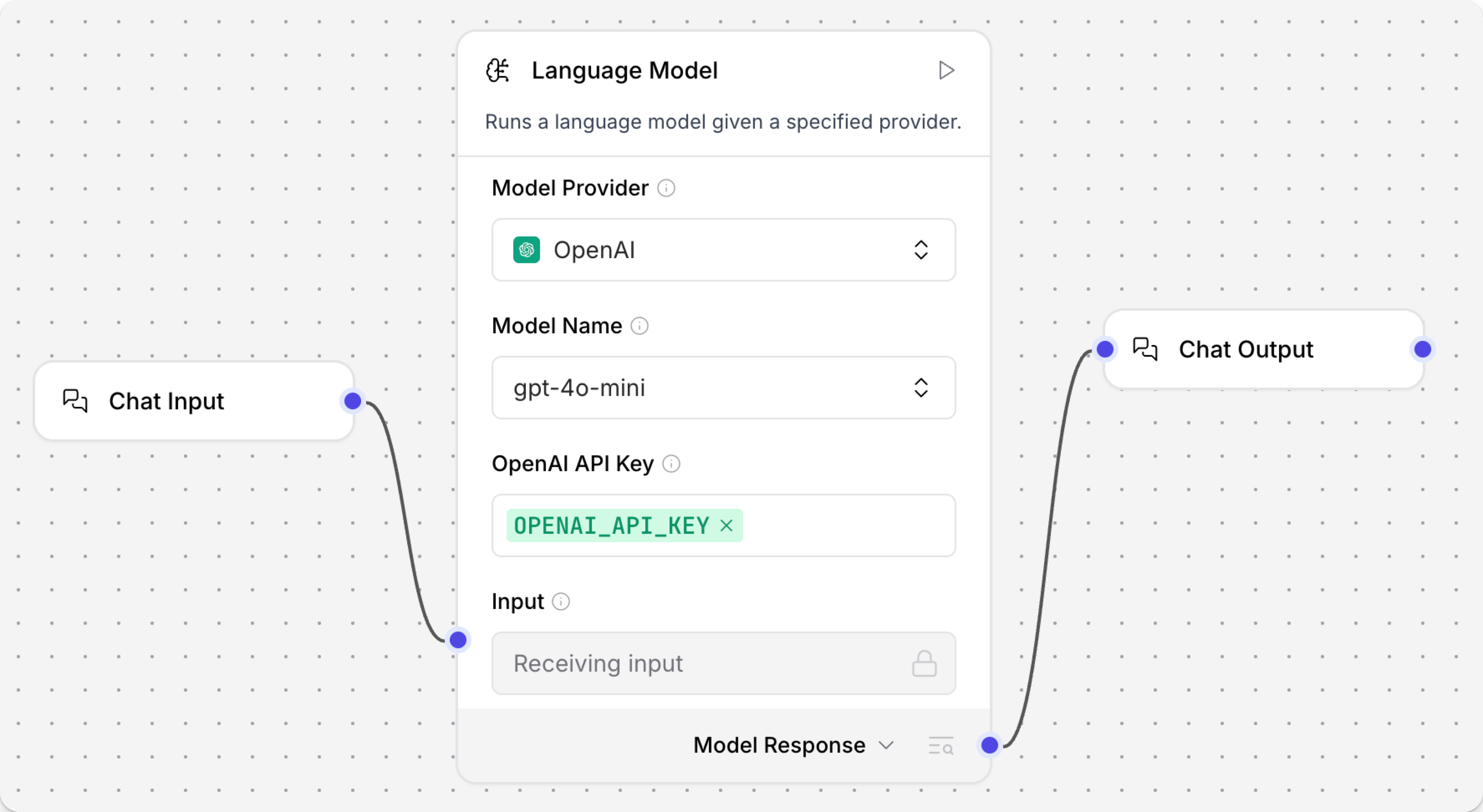 聊天输入和输出组件连接到 OpenAI 模型