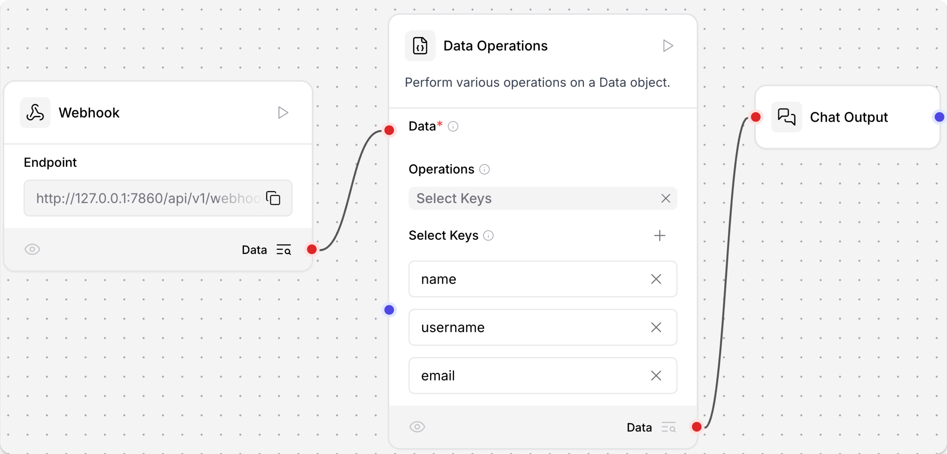 具有Webhook、Data Operations和Chat Output组件的流程